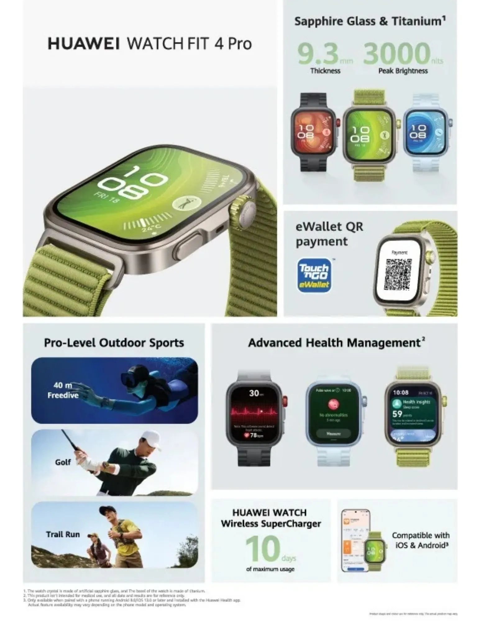 Huawei Watch Fit 4 Pro